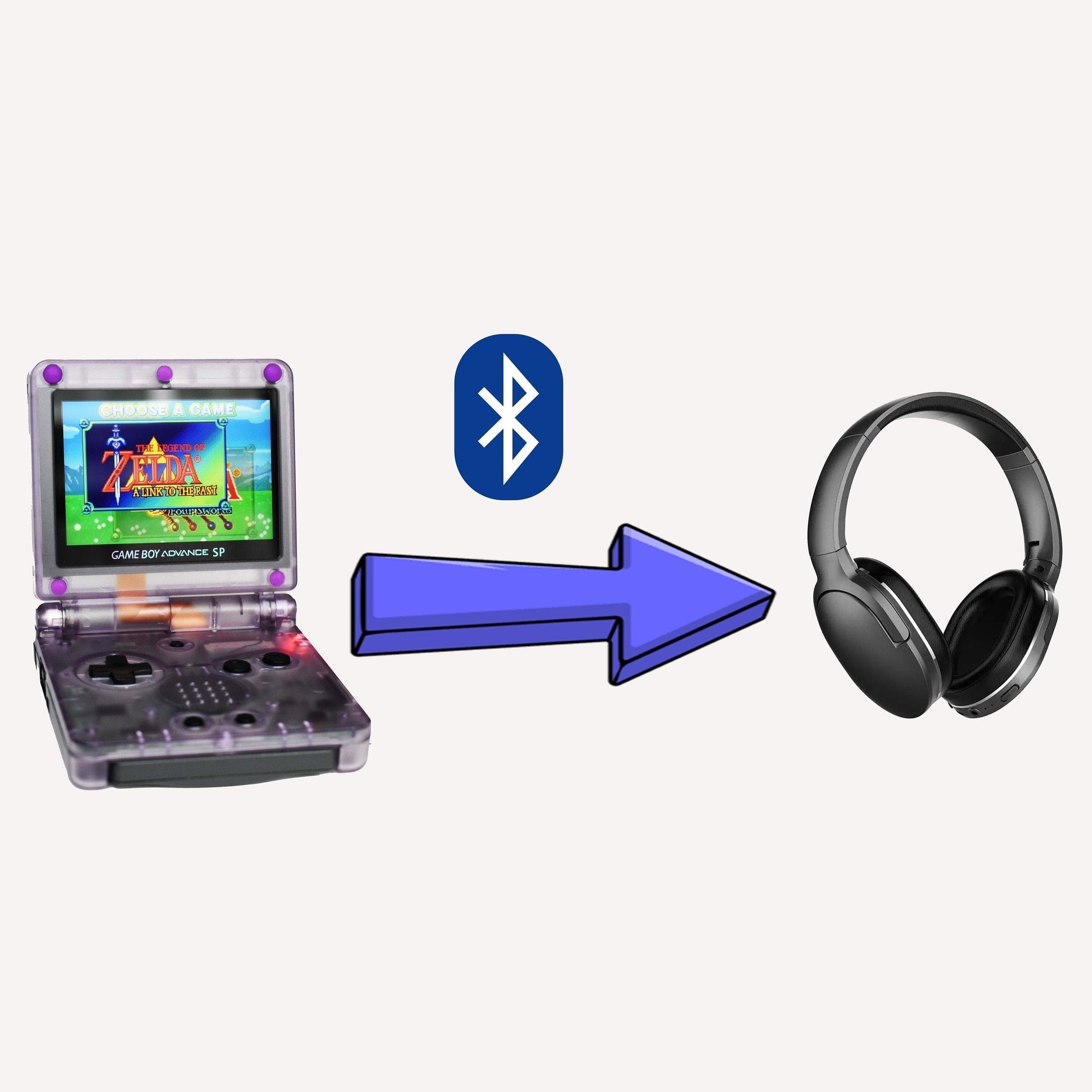 Nintendo Gameboy Advance SP IPS V2 Atomic Purple with 10 level brightness